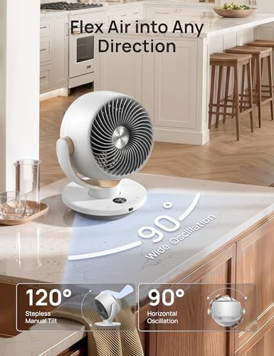 Dreo 11-Inch Desk Air Circulator Fan with Remote, Quiet Bedroom Table Fan