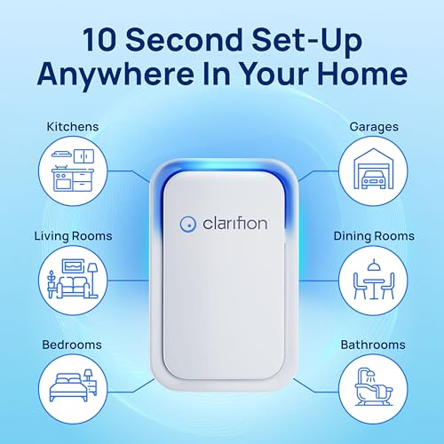 Plug-In Air Ionizer 3-Pack - Portable Negative Ion Air Purifier & Odor Eliminator for Home, Bedroom, and Office
