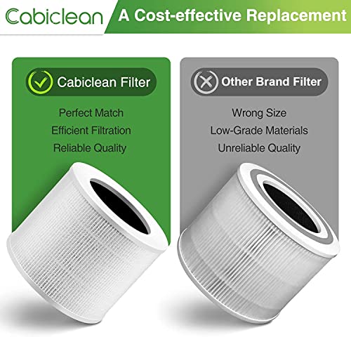 Cabiclean Core Mini Replacement Filter for Levoit Air Purifier 2-Pack