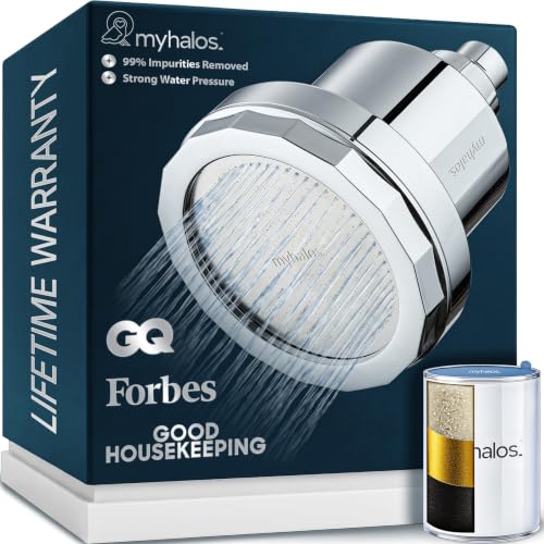 Filtered Shower Head for Hard Water - High Pressure Water Softener (Chrome)