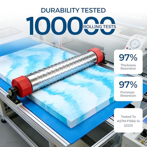 4 Inch Gel Memory Foam Mattress Topper Queen - Dual Layer Pillow Top