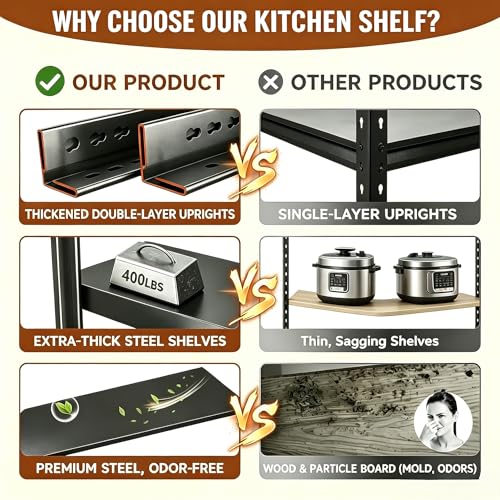 5-Tier Heavy Duty Kitchen Storage Shelving Unit, 72-Inch Adjustable Metal Rack