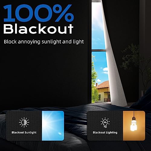Portable Blackout Curtains 39" x 58" - 100% Light Blockage