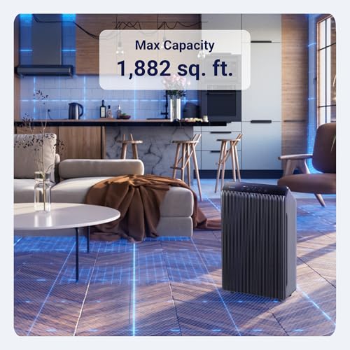 WINIX 5510 True HEPA Air Purifier with App Support and Carbon Filter