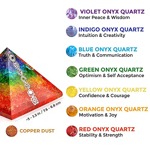7 Chakra Orgone Pyramid for Energy Healing and Meditation Balance