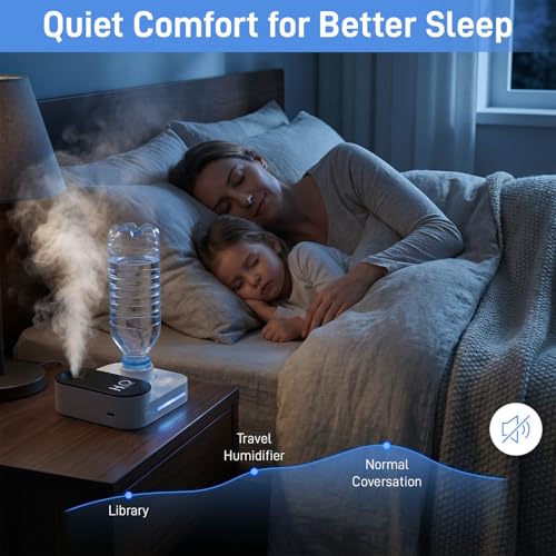 Portable Water Bottle Humidifier for Travel & Office