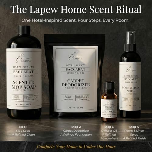 Luxury Hotel Scent Room & Linen Spray - 8 fl oz Fabric Refreshing Mist
