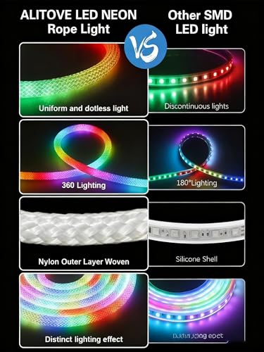 Cofiveevo 16.4FT Waterproof RGB LED Rope Lights with Music Sync, DIY Outdoor & Bedroom Decoration