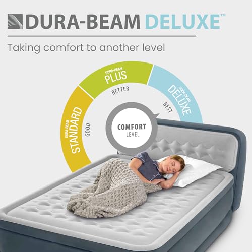 Queen Air Mattress with Built-In Pump & Headboard, 18" Elevated Bed