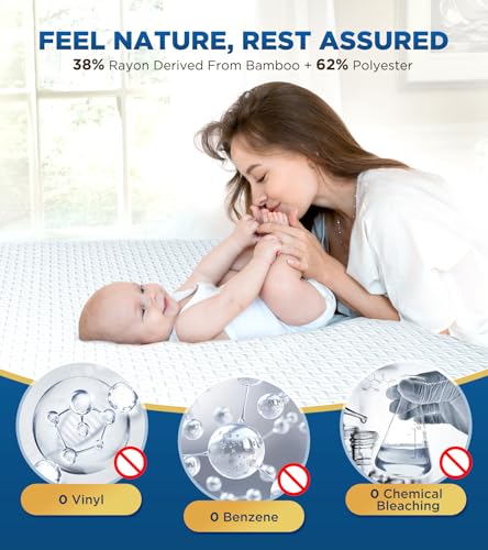 100% Waterproof King Mattress Protector - Hypoallergenic & Breathable