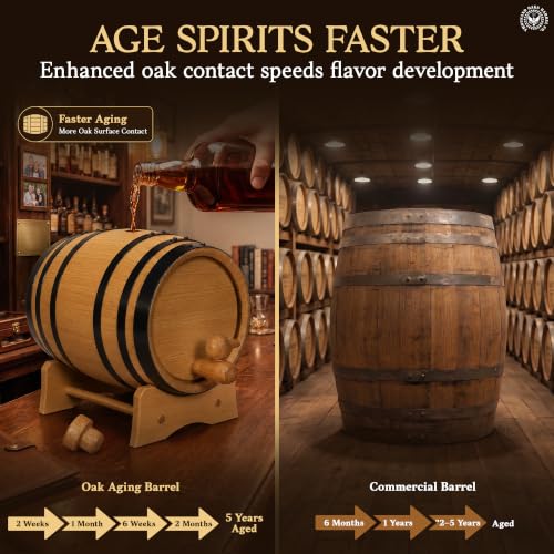 2 Liter American Oak Aging Barrel Mini Whiskey Keg with Stand and Spigot