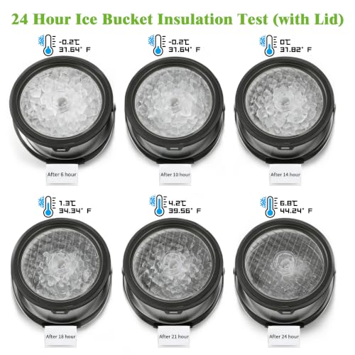 5QT Insulated Ice Bucket with Lid and Scoop for Parties (4.8L, Black)