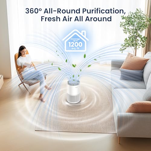 H13 True HEPA Air Purifier for Large Rooms with Fragrance and Sleep Mode