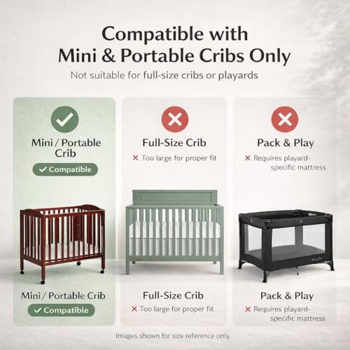 2-in-1 Dual-Sided Mini Crib Mattress with Waterproof Cover (38" x 24" x 3")