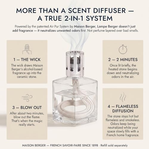 Square Catalytic Lamp Starter Kit with 2 Fragrance Refills