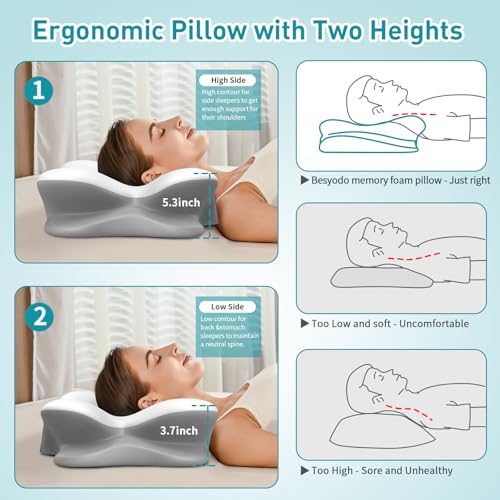 Ergonomic Cervical Neck Pillow for Pain Relief - Memory Foam Contour Pillow