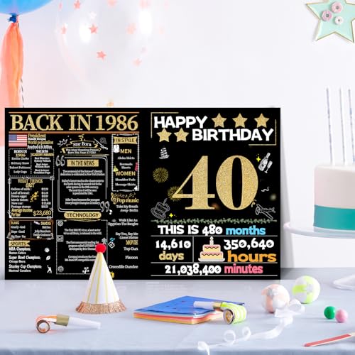 40th Birthday Card with Envelope - Fun Gift for Him & Her