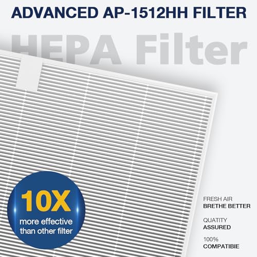 Air Purifier Replacement Filter Set 2 HEPA and 6 Carbon Filters