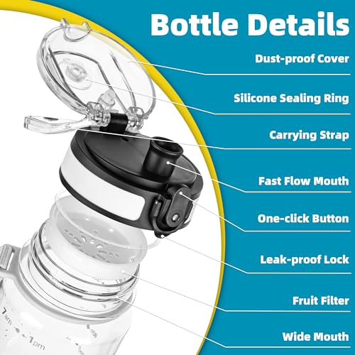 32 oz Motivational Water Bottle with Time Marker and Chug Lid