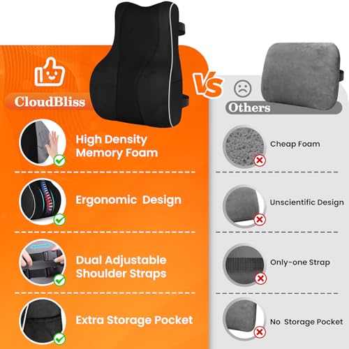 Ergonomic Lumbar Support Pillow - Memory Foam with Adjustable Straps