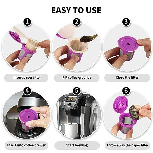 Unbleached Paper Coffee Filters for Reusable Pods with Lids - 100 Pack