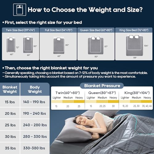 King Size Weighted Blanket 20lbs, Reversible Cooling Tencel & Warm Plush