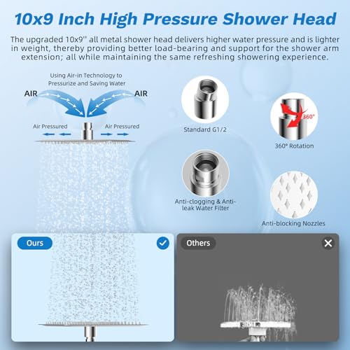10-Inch Rainfall Shower Head and Handheld Combo with 4-Way Diverter