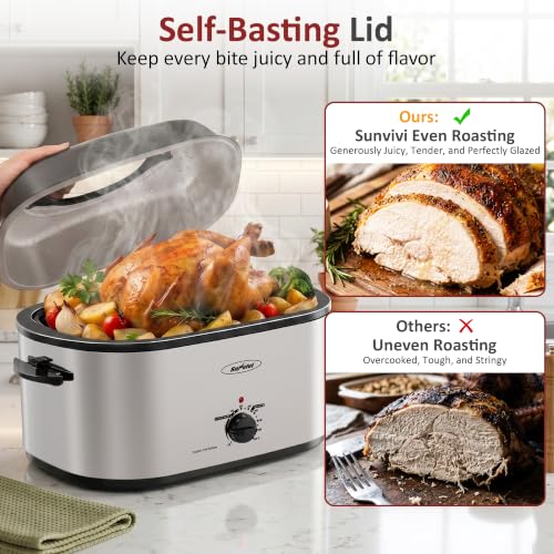 Sunvivi 30QT Silver Large Roaster Oven for Whole Turkey & Large Meals