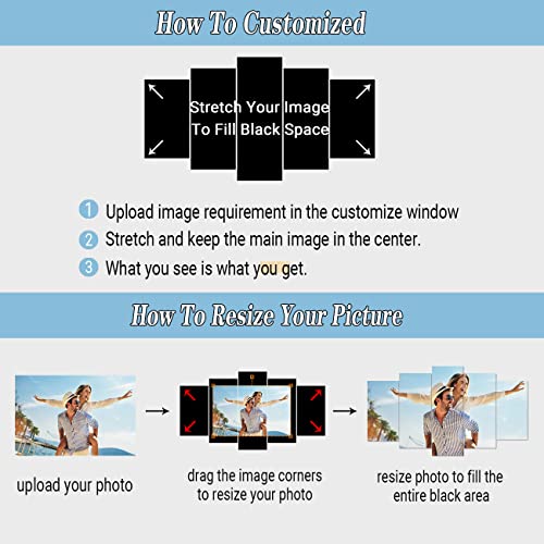 Custom 5-Panel Photo Canvas Print Personalized Wall Art