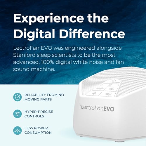 Portable White Noise Sound Machine for Sleep with 22 Non-Looping Sounds