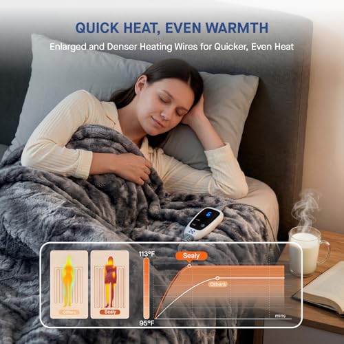 Electric Heated Throw Blanket, Faux Fur 50"x60", 6 Heat Settings, Grey