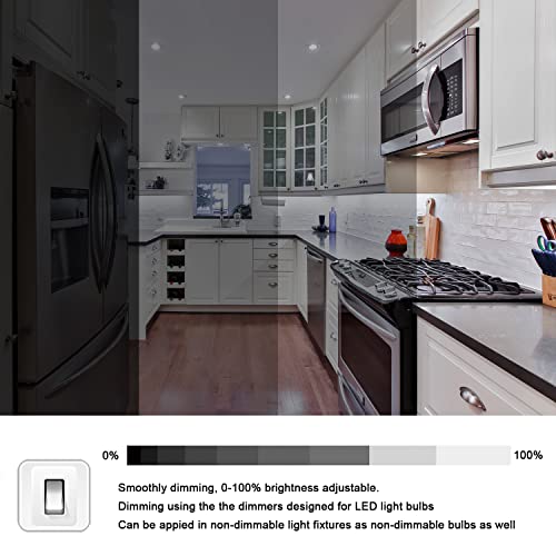 E17 LED Microwave Light Bulb, 5W Dimmable T7 Appliance Bulb, 2 Pack