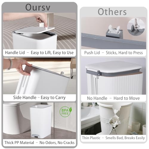 Slim Step Trash Can with Lid - 2.1 Gallon Small Bathroom Wastebasket
