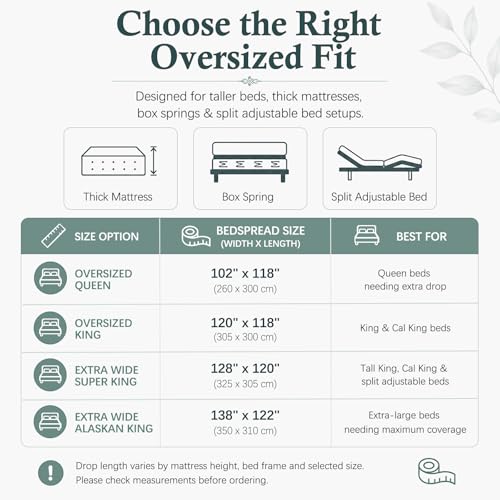 Oversized Alaskan King Bedspread Set, Soft Green Matelasse Design