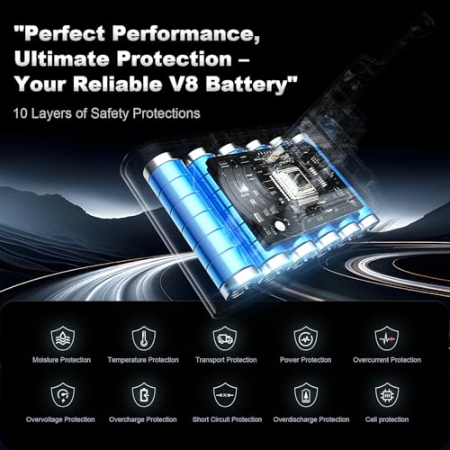 10000mAh 21.6V Replacement Battery for V8 Vacuum with Quick-Swap Clip