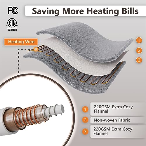 Electric Heated Blanket, Fast-Heating Flannel Throw, 72"x84", 10 Settings, Auto Shut Off - Grey