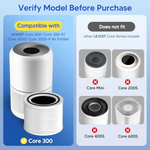 Air Purifier Replacement Filter 2 Pack with Activated Carbon