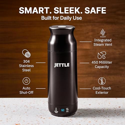 Portable Electric Kettle 450ml, Travel Water Boiler with 12 Temp Settings