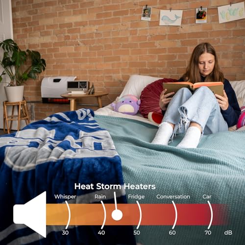 Infrared Wall Mounted Heater 1500W Wi-Fi Smart Space Saving Electric Heat