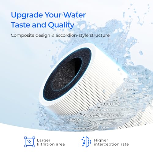 F2 Undersink Reverse Osmosis Replacement Water Filter Cartridge