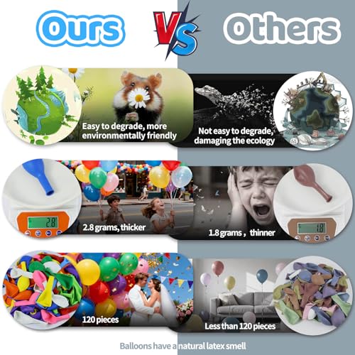 Rainbow Latex Balloons 12 Inch Assorted Colors 120 Pack for Party