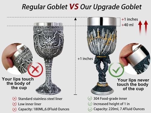 Medieval Dragon Sword Chalice Goblet - 7oz Stainless Steel Wine Cup