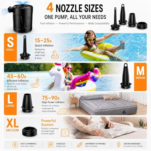 Rechargeable Portable Electric Air Pump for Inflatables - 5200mAh, 4 Nozzles
