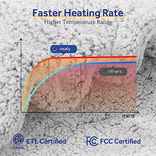 Electric Heated Throw Blanket 50x60" with 6 Heat Levels