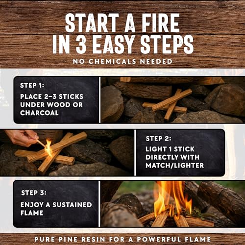 Natural Fatwood Fire Starter Sticks 10lb Box for Camping and Fireplaces
