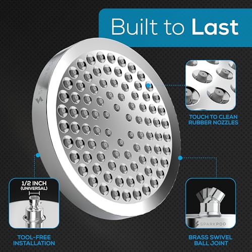 SparkPod 6-Inch High Pressure Rain Shower Head, Polished Chrome