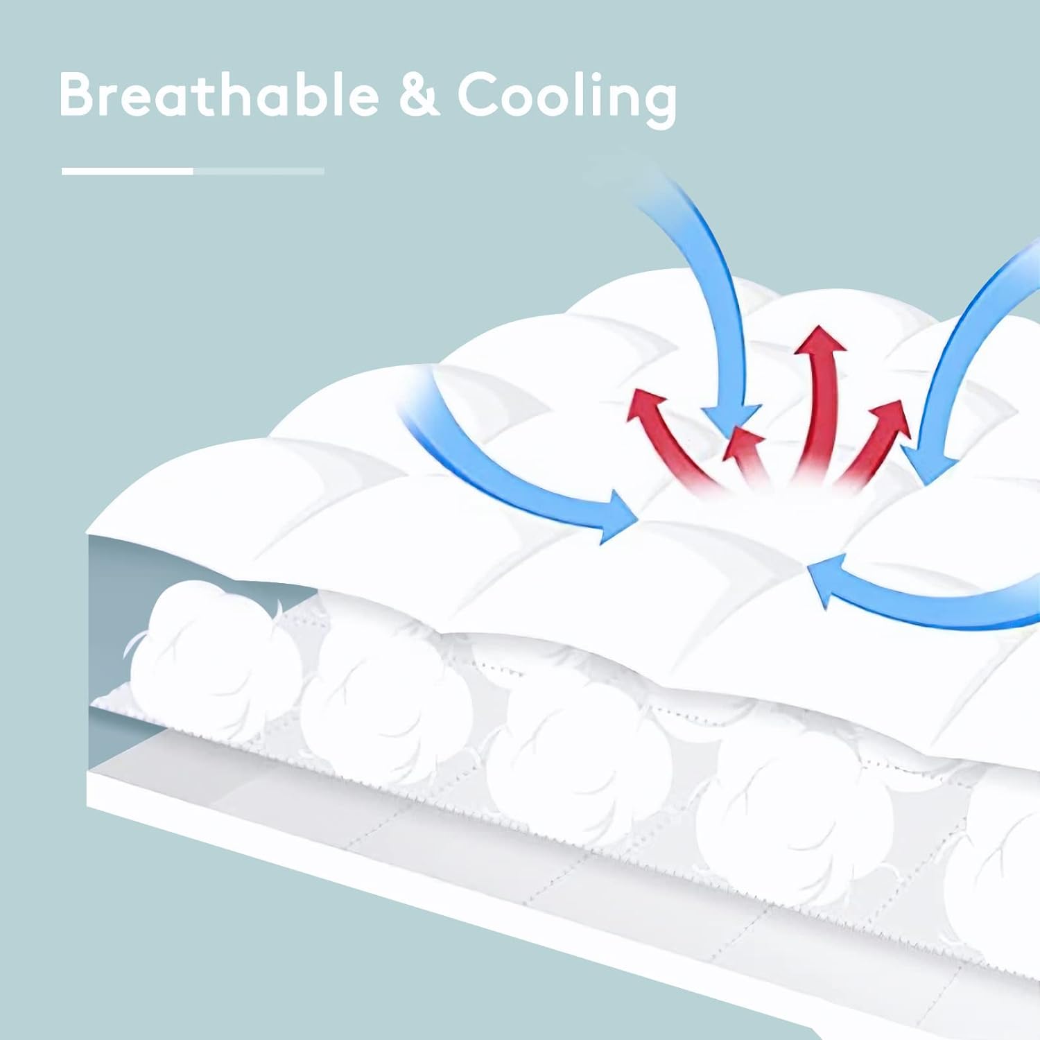 SameBed Mattress Topper - Extra Thick Queen Size Cooling Pad for Back Pain Relief | Deep Pocket Design