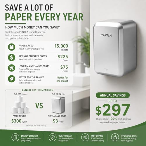 Ultra-Fast Electric Hand Dryer, 10-12s Drying, Compact 110V Wall-Mounted
