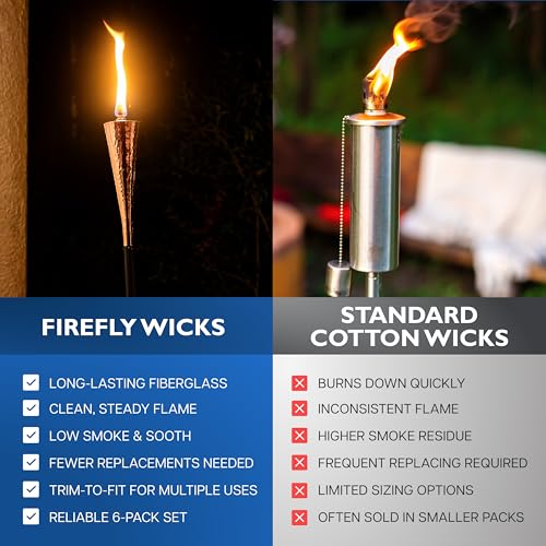 Fiberglass Tiki Torch Wicks Replacement - 6 Pack, 1/2" Diameter, Trim to Fit