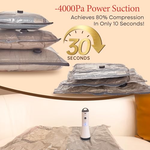 Vacbird Travel Vacuum Bags with Rechargeable Pump, Space Saver Set